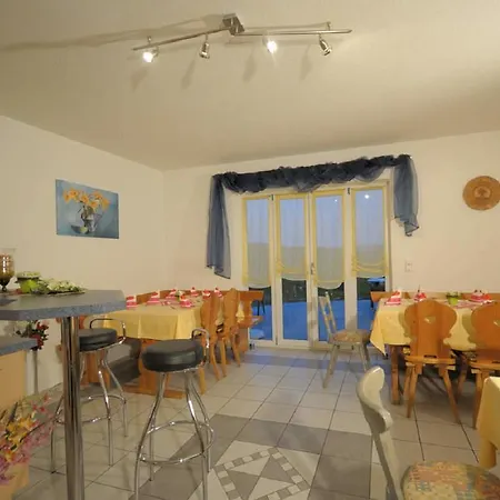 Haus Panoramablick *
